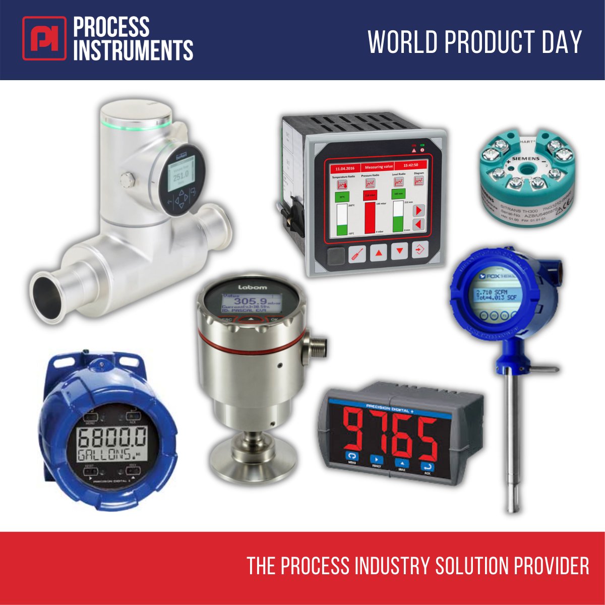 Process Instruments on Twitter: