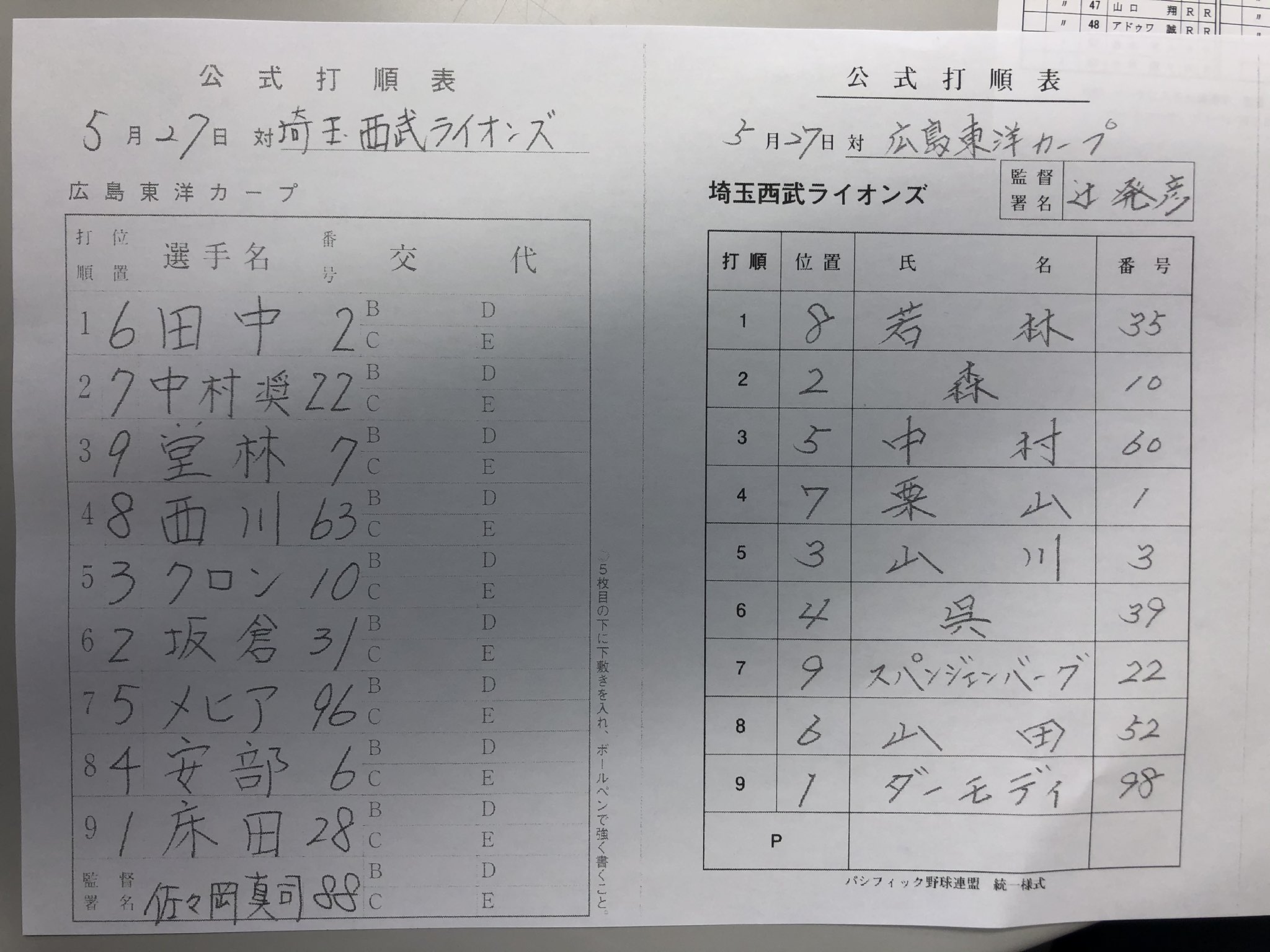 スポニチ西武担当 広島戦は18時プレーボール スタメンが発表されました ニールが先発を回避し 急きょダーモディが先発します Seibulions Lions 西武 ライオンズ 埼玉西武ライオンズ 広島 カープ プロ野球 交流戦 スタメン スポニチ