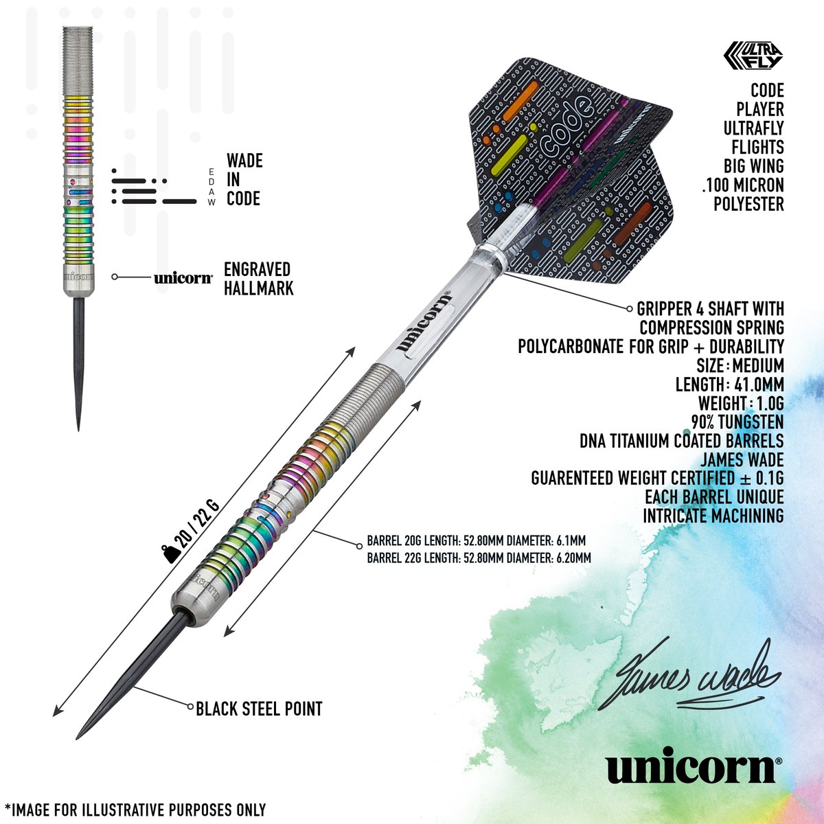 UnicornDarts's tweet photo. James Wade Code Darts π― Part of a Unique and Aggressive Code collection with the Pattern Spelling The Players Name In Morse Code #JamesWade #UnicornDarts #Darts #CodeDarts
https://t.co/tqSHH1N90b https://t.co/QxhtkBi72j