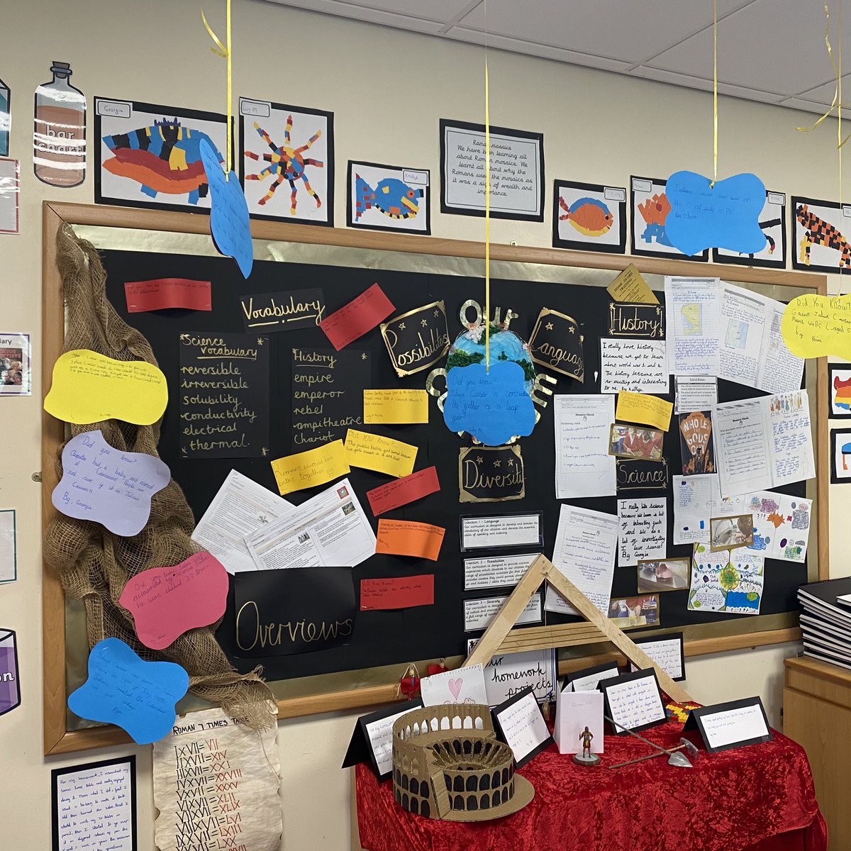 WMPrimaryY5's tweet photo. We are proud of our curriculum display as we’ve added some brilliant facts we’ve learnt in history all about Julius Caesar @KirkBalkHistory #aimhighsucceedbehappy https://t.co/DOnBrkQprC
