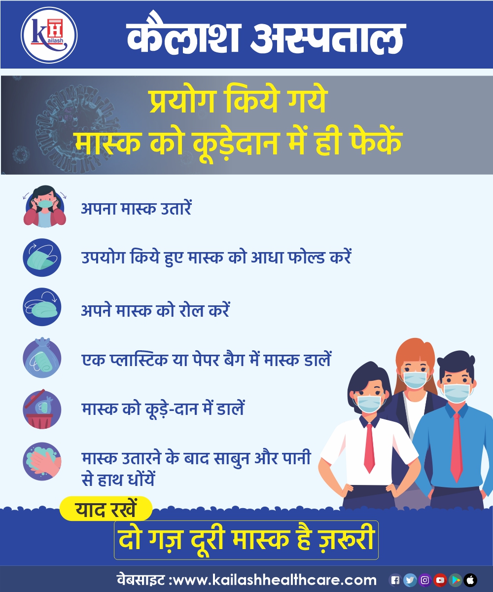 KailashHealth's tweet photo. मास्क का उपयोग जितना ज़रूरी है उतना ही ज़रूरी है उसे प्रयोग के बाद कूड़ेदान में सही तारीके से फेंकना |
जानें क्या है सही तरीका :
#maskdisposal #usesofMask #UseMask #socialdistancing #washhands #safetymeasures https://t.co/TI784hUey4