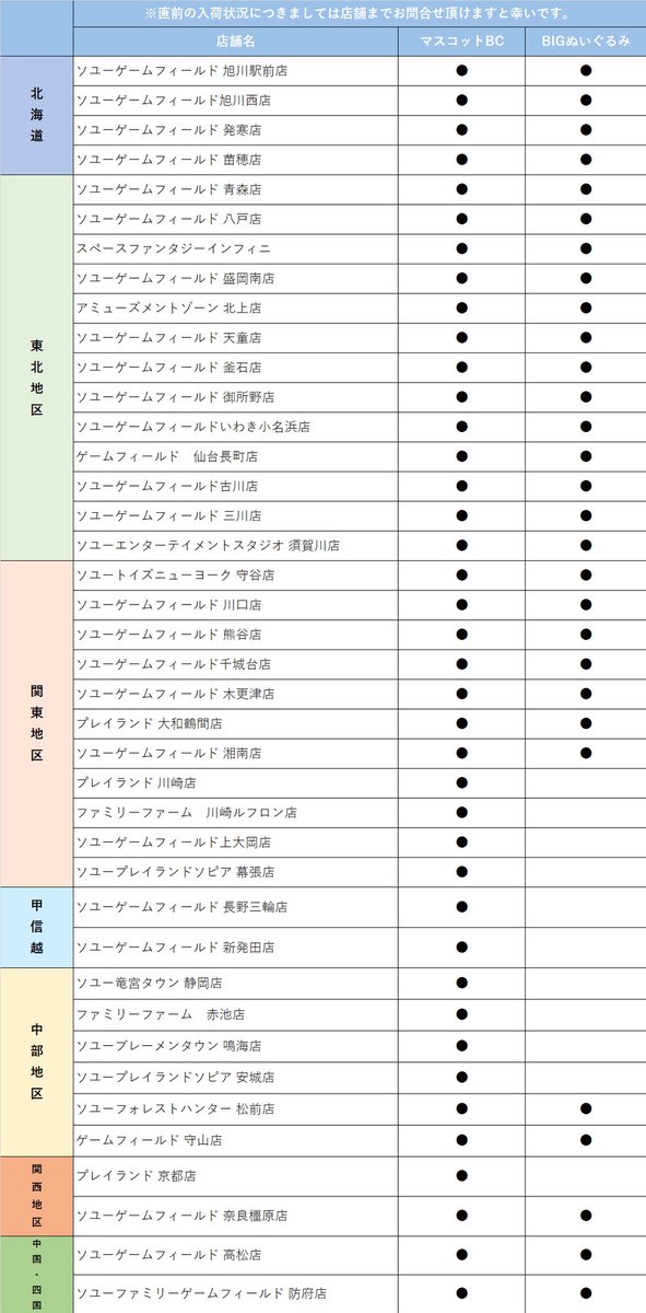 ✨お知らせ✨ #となりのにゃんこ が再びプライズに☺️ BIGぬいぐるみ