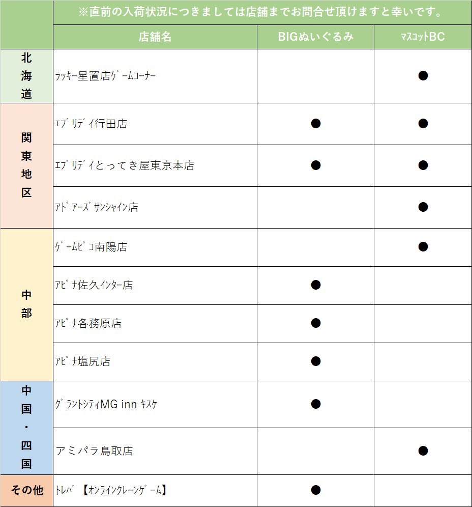 ✨お知らせ✨ #となりのにゃんこ が再びプライズに☺️ BIGぬいぐるみ