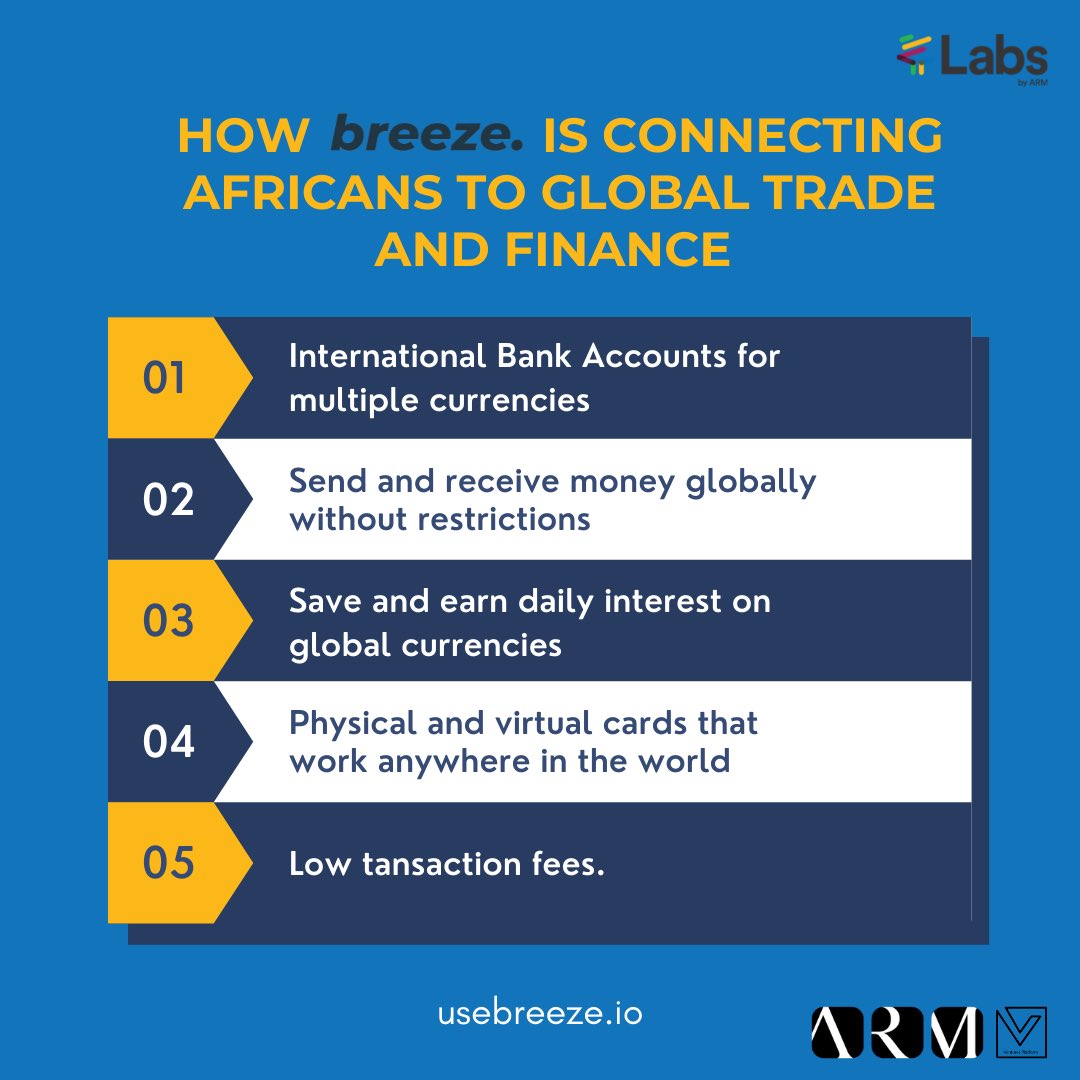 vp_impact's tweet photo. We are pleased to announce that one of our #LabsbyARM 3.0 startups is now live! 

Breeze is a payments network that is providing Nigerians with foreign exchange liquidity needed to trade and transact globally.

#BorderlesswithBreeze
#venturesplatform https://t.co/fF9I1bjAiP
