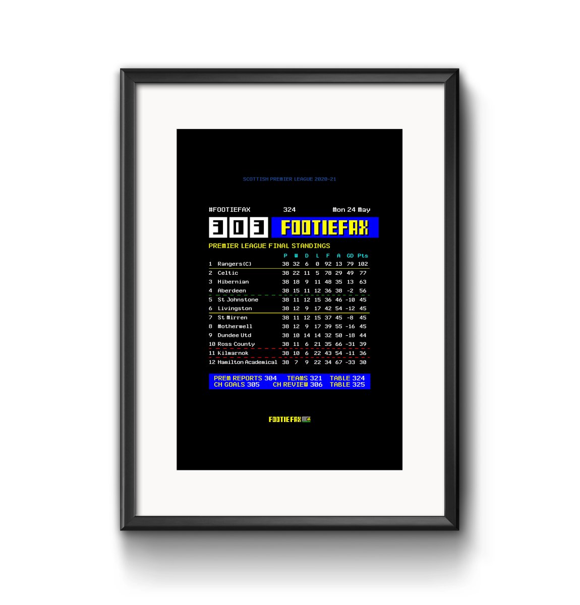 Rangers fans! Celebrate the 55 with the SPL <a href="/FootieFax/">FootieFax</a> print available with framing options too!

Order >> theterracestore.com/products/spfl-…

Perfect for Father's Day too! #gers #rangersfc