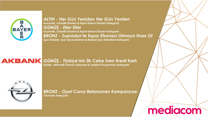 Bu sene de Effie Awards Turkey kazananları arasında @MediaComTR olarak yerimizi alarak  1 Altın - 2 Gümüş - 2 Bronz ile toplamda 5 ödül sahibi olduk🏆🎉🎊