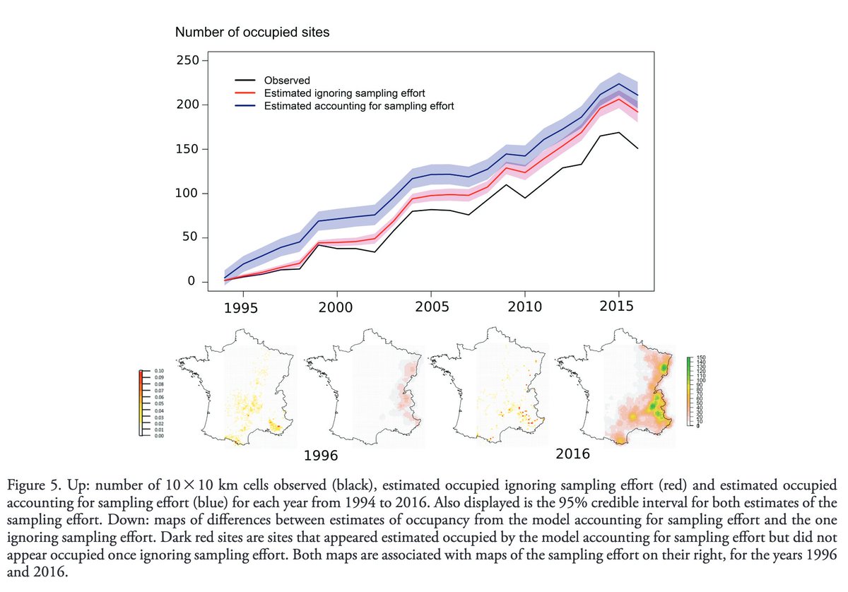 And work by <a href="/LouvrierJulie/">Julie Louvrier (she/her)🇺🇦 @JulieLouvrier@ecoevo</a> 
+ A mechanistic-statistical SDM to explain and forecast wolf colonization in France bit.ly/3yINnif
+ Mapping and explaining wolf recolonization in France using dynamic occupancy models and opportunistic data bit.ly/3upj3WN