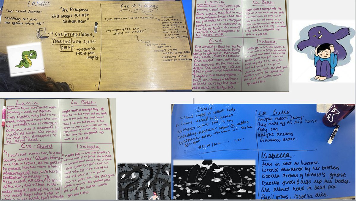 WindsorGirlsEng's tweet photo. More of Year 13's revision from the final weeks.

Well done for all of your resilience and hard work this year, girls! 🤩 https://t.co/FinYVfqvnP