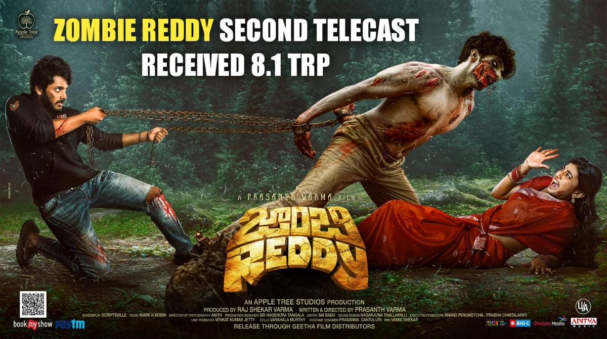 First Zombie movie from our Tollywood 
#ZombieReddy Recorded 8.1 TRP in it's second Telecast on @StarMaa. 💥
Superb Response. 👌
@tejasajja123 @PrasanthVarma @anandhiactress @DakshaOfficial #RajShekarVarma @AppleTreeOffl @iamMarkKRobin