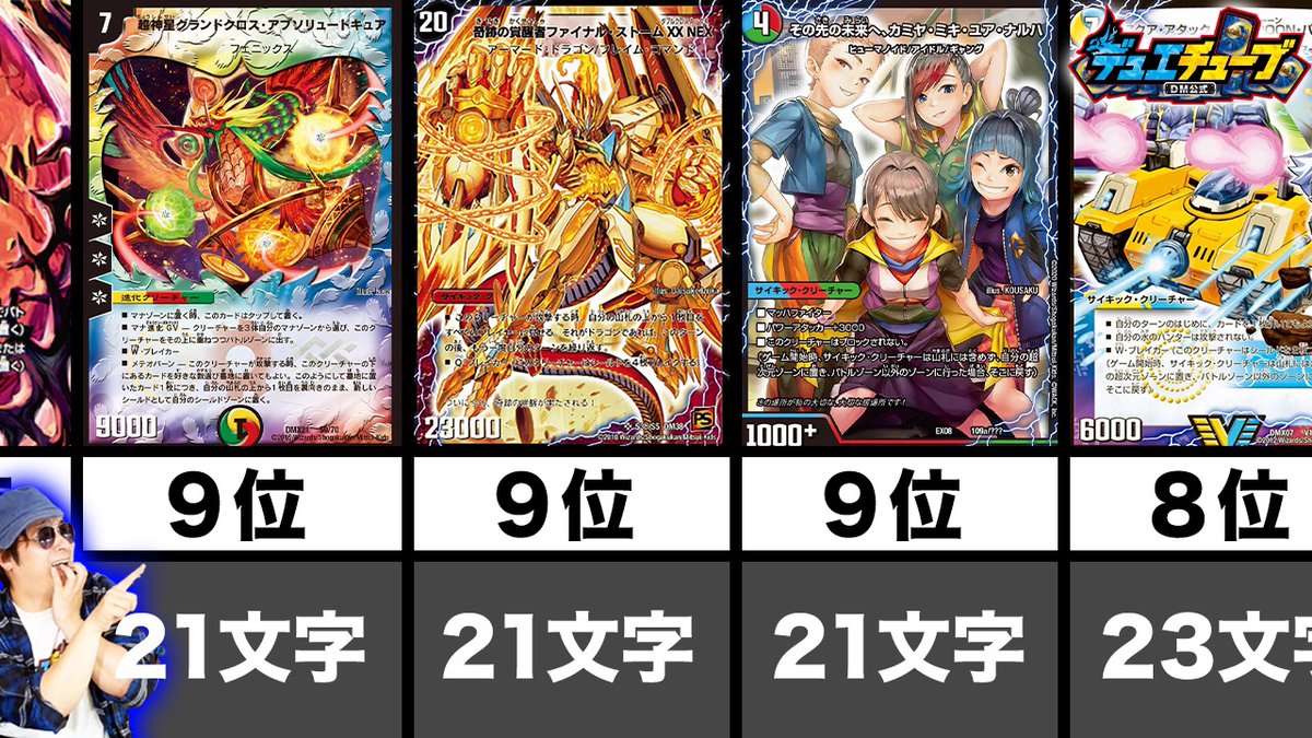 デュエル マスターズ公式アカウント A Twitter 本日のデュエチューブは デュエマ長い名前ランキング 年の歴史の中で 最も名前 の長いカードは何かわかりますか トップ3に入るカードは何文字以上になるか ぜひ動画をご確認下さい T Co デュエル マスターズ公式アカウント A Twitter 本日のデュエチューブは デュエマ長い名前ランキング 年の歴史の中で 最も名前 の長いカードは何かわかりますか トップ3に入るカードは何文字以上になるか ぜひ動画をご確認下さい T Co