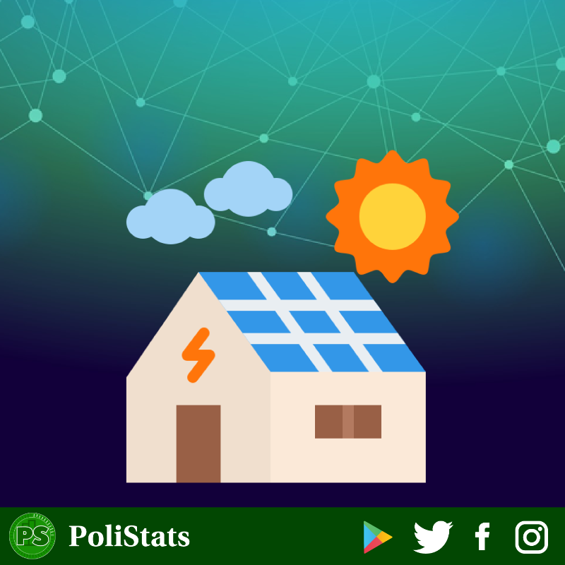 polistatsapp's tweet photo. Get Relevant Information You Need To Start A Solar Panel Business In Nigeria