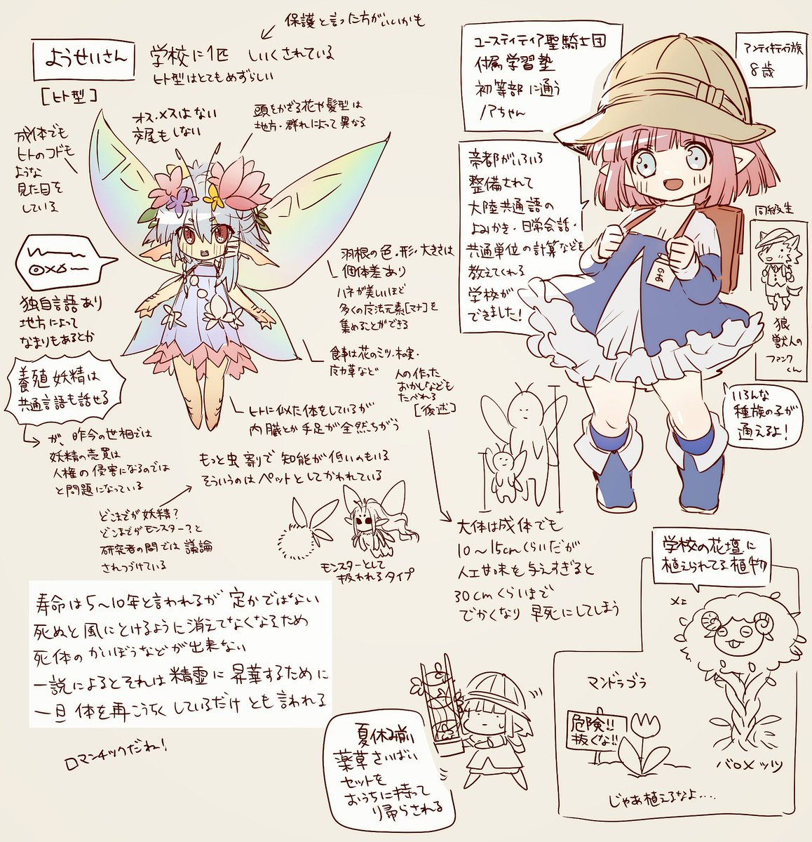 創作メモ
ファンタジー世界の小学生って夏休みの自由研究で妖精の生態観察したりアサガオの代わりにポーションのもとになる薬草育てたりしてるのかな～ っていう 