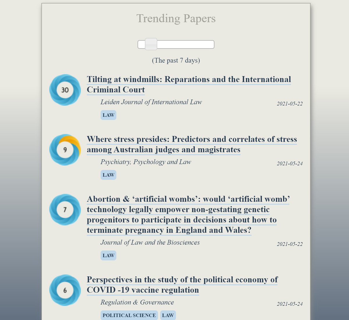 OOIR (@observeir) on Twitter photo Trending in #Law:
ooir.org/trending.php?d…
1) Reparations & the ICC (<a href="/LJIL_Leiden/">LJIL</a>)
2) Predictors & Correlates of Stress among Australian Judges
3) Abortion & ‘Artificial Wombs’ (<a href="/J_Law_Biosci/">Journal of Law and the Biosciences</a>)
4) The Political Economy of COVID ‐19 Vaccine Regulation (<a href="/RegGov_journal/">Regulation & Governance</a>) Trending in #Law:
ooir.org/trending.php?d…
1) Reparations & the ICC (<a href="/LJIL_Leiden/">LJIL</a>)
2) Predictors & Correlates of Stress among Australian Judges
3) Abortion & ‘Artificial Wombs’ (<a href="/J_Law_Biosci/">Journal of Law and the Biosciences</a>)
4) The Political Economy of COVID ‐19 Vaccine Regulation (<a href="/RegGov_journal/">Regulation & Governance</a>)