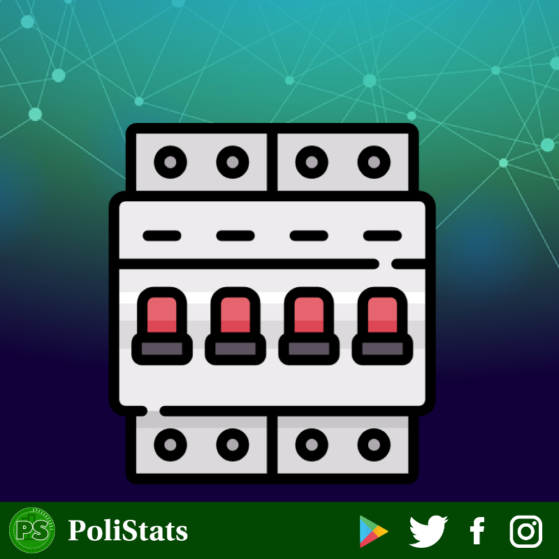 polistatsapp's tweet photo. A Profitable Opportunity In The Power Sector