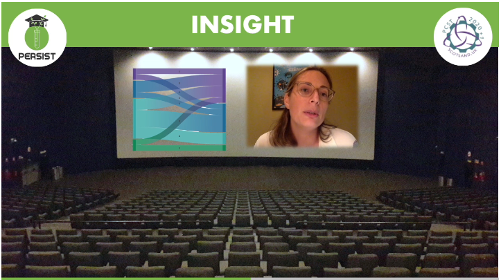 InesSciComm's tweet photo. I'm loving the creative use of merging video and slides at this session. #PCST2021 @ScienceFlows https://t.co/3uqmONtR2i