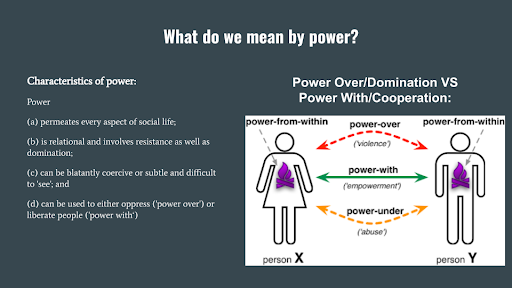 "Though the western-colonial orientation to power is unhealthy, power in itself is not inherently “bad.” In fact, we need to understand and utilize power in a healthy way in order to transform our communities and our world." - <a href="/TransitionUS/">Transition US</a> 

transitionus.org/deepening-our-…