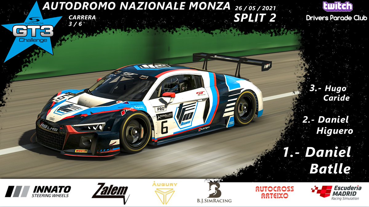 🏁GT3 CHALLENGE - SPLIT 2🏁

📍Monza
📆26/05/2021

Podium:

🥇DANIEL BATLLE
🥈DANIEL HIGUERO @DHRacinG99
🥉HUGO CARIDE @caridebmx 

¡ENHORABUENA A TODOS!