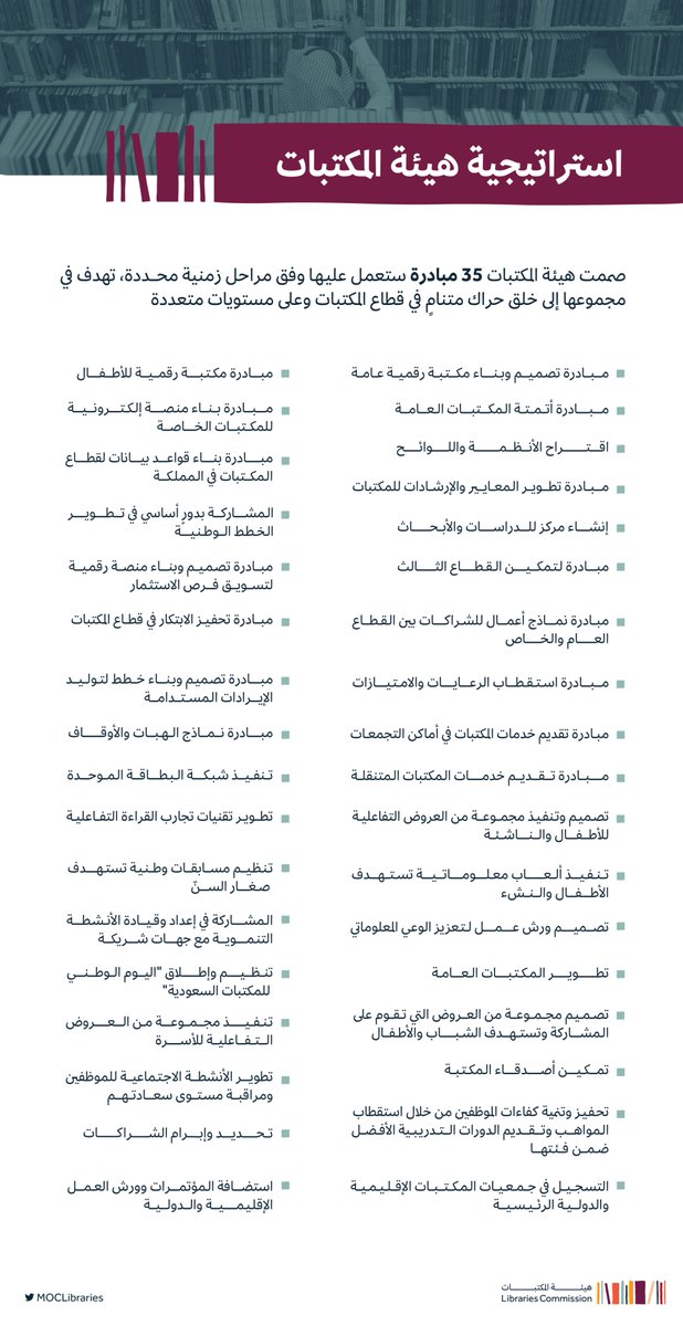 تعمل #هيئة_المكتبات ضمن استراتيجيتها على 35 مبادرة متنوعة تهدف إلى خلق حراك متنامٍ في قطاع المكتبات.

#وزارة_الثقافة
#رؤية_السعودية_2030
