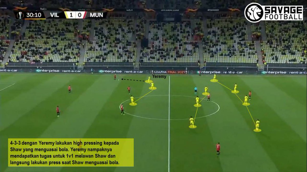 SavageFootballl's tweet photo. #SAGASF - Beberapa shape defense Villareal dengan detail yang berbeda dari setiap momennya. Skema mereka sukses redam MU yg senang bermain dari sisi sayap untuk masuk ke tengah. Pemain di semua lini turut berkontribusi sehingga skemanya bisa berjalan baik. #UELfinal https://t.co/khhSaj91GK