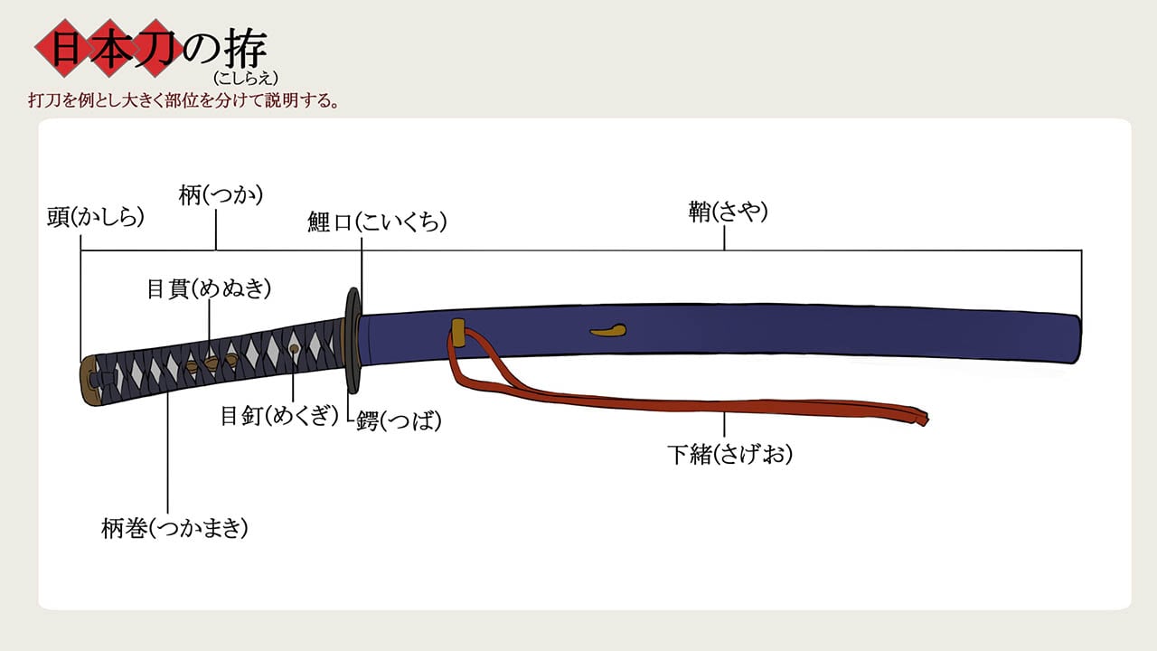 お絵かき講座パルミー Sur Twitter 新講座のお知らせ 日本刀の描き方 塗り方を学ぶ講座が開講しました 講座の前半は刀 の種類や部位の紹介や構え方など 日本刀の基礎知識を徹底解説 後半は握る手の部分も含め日本刀の描き方 塗り方を実演します 日本