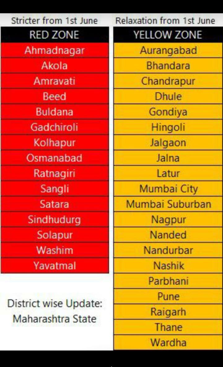 rahulhotchanda1's tweet photo. https://t.co/IaLkw3796R