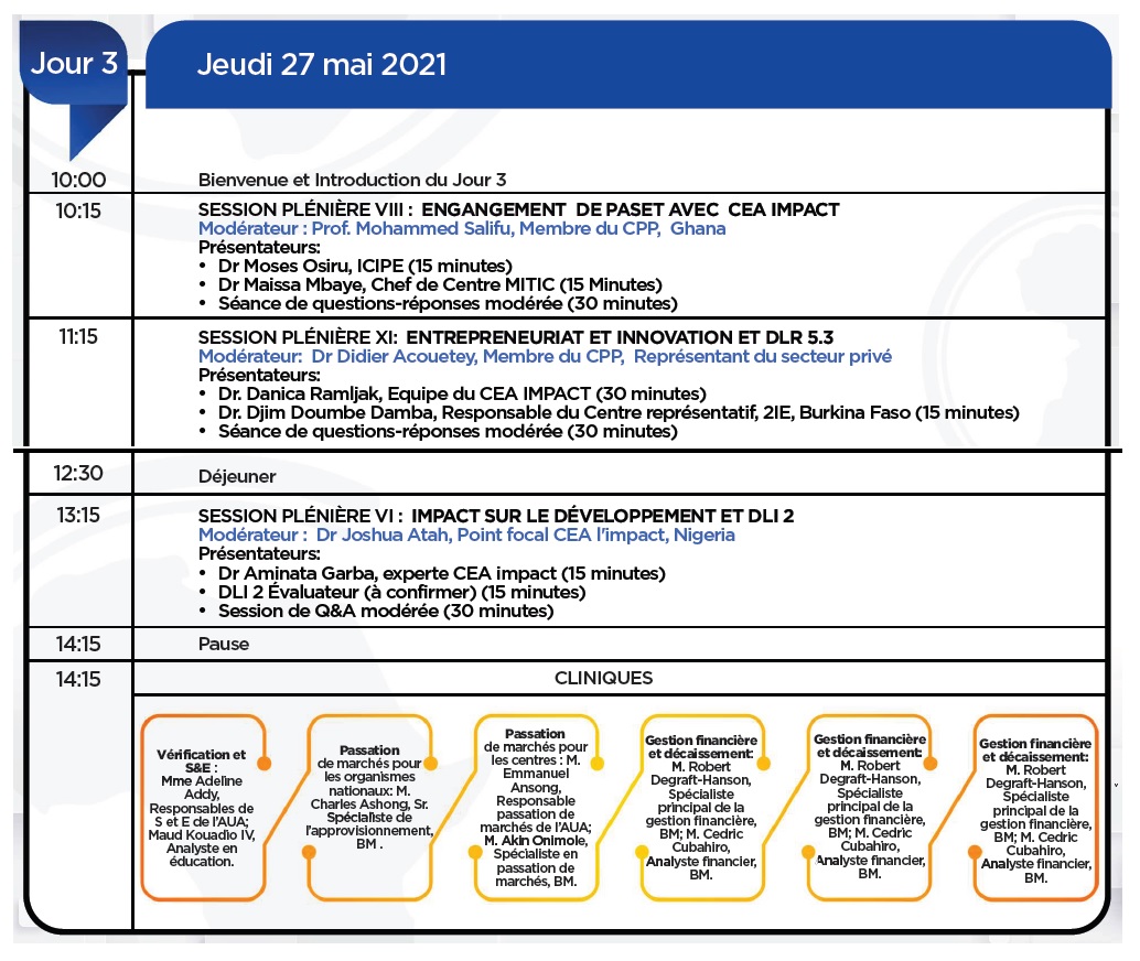 Activités du J3 du 5e Atelier Régional virtuel des #CEAImpact 
Rejoignez-nous sur  ace.jaliyathebird.com/en/spring-2021
<a href="/the_ACEProject/">Africa Higher Ed. Centers of Excellence-ACE Impact</a> <a href="/AAU_67/">Association of African Universities</a> <a href="/Institut_2iE/">Institut 2iE</a> <a href="/Geo_Univlome/">Géographie_UnivLomé</a> <a href="/CersaTogo1/">cersa-togo</a> <a href="/CermeTogo/">Cerme Togo</a> <a href="/Khouedakor/">Koko Houedakor</a> <a href="/OyesolRuttyb1/">Ruth Odufala</a> <a href="/Dominica_una/">Dominica Una</a> <a href="/fikayooyewale/">'Fikayo Oyewale</a> @njoquchisom91 <a href="/PnudTogo/">Pnud Togo</a>