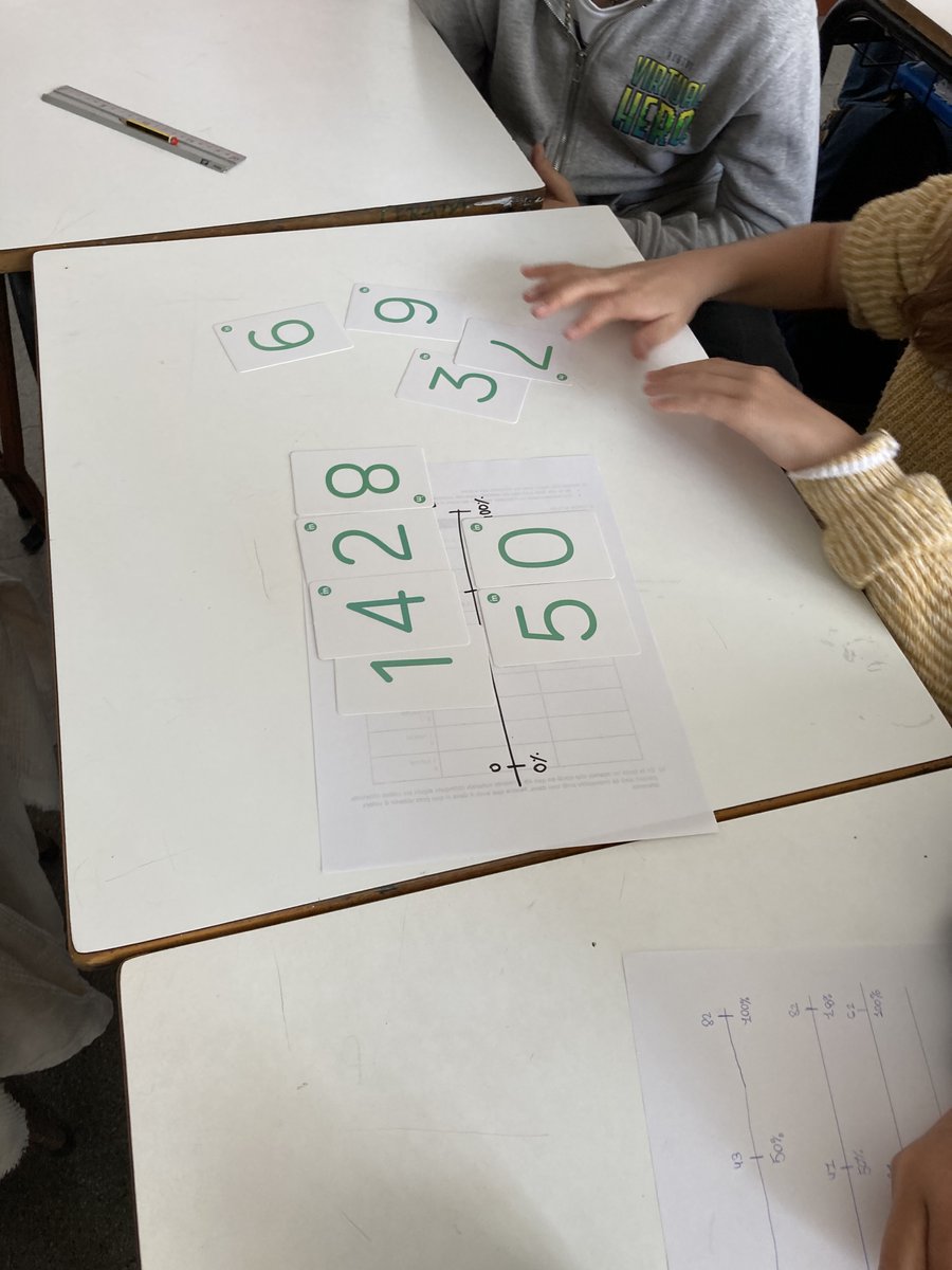 CcBcnMvd's tweet photo. Avui a #eso1eSG hem treballat amb el repte proposat per @openmiddle sobre percentatges i línia numèrica que tan bé il·lustra @TimBrzezinski utilitzant #Desmos o  #ggb https://t.co/CaKyyb82Iu https://t.co/f9llHXTMyX