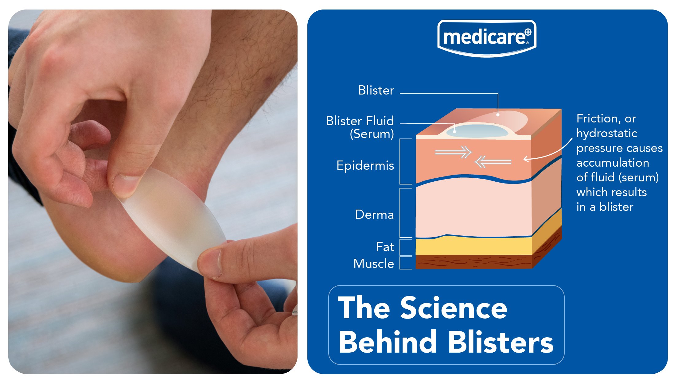 Medicare First Aid on X
