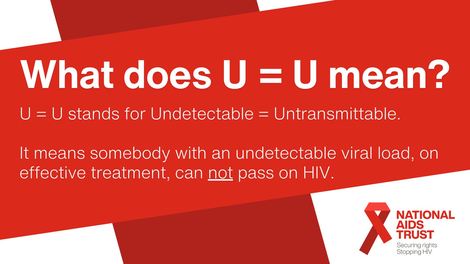 National AIDS Trust on Twitter "Knowledge around HIV remains low among the general public