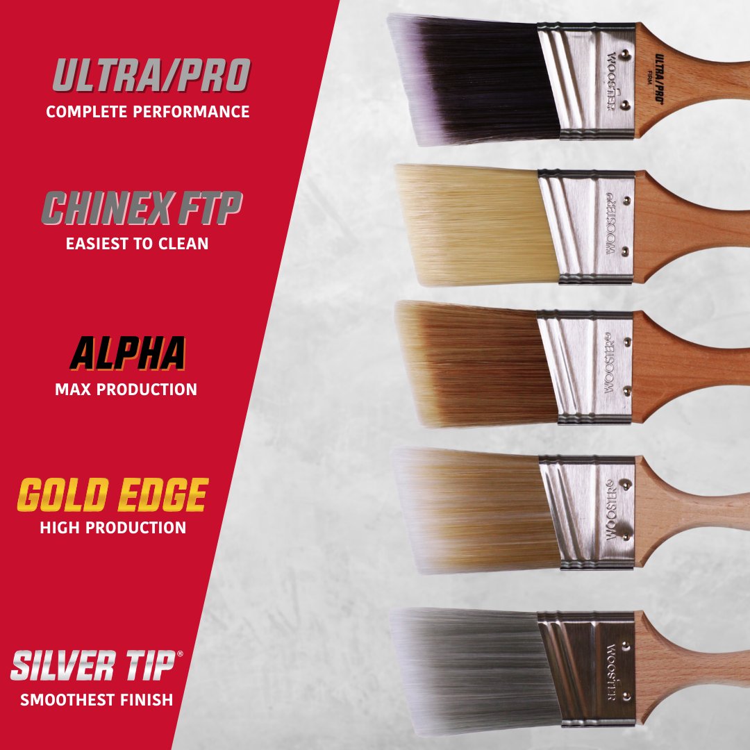 Woosterbrushuk's tweet photo. Why 'cut corners' when cutting-in corners?
Get the right Angle Sash brush for your job.

Since 1937, Wooster brushes have had the shape needed for controlled painting. These five ranges match up with modern paints for great finishes on every surface.

Which is your favourite? https://t.co/YgHMHqpjr3