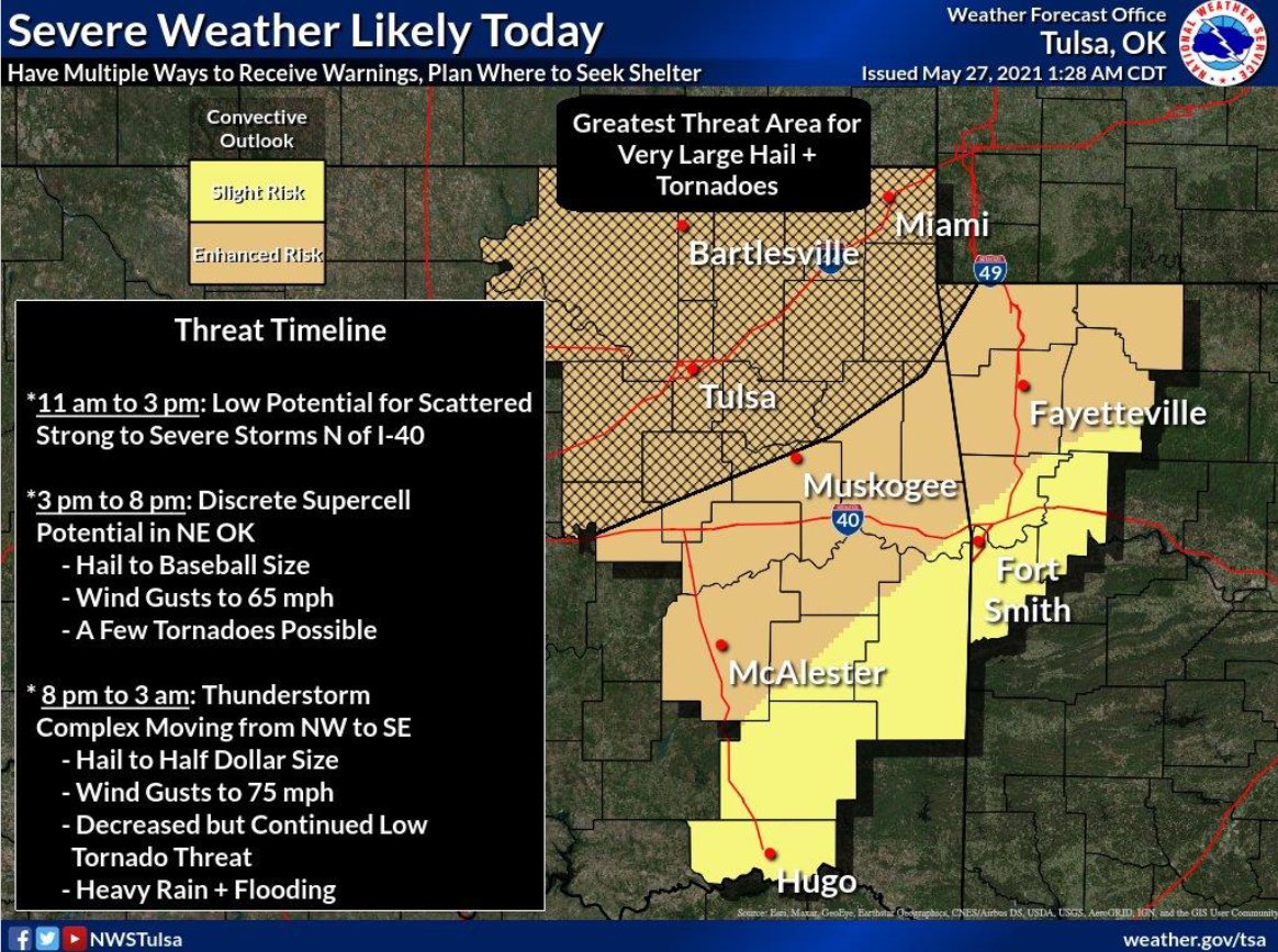 ClaremorePolice's tweet photo. CPD wanted to share updated information about the possibility of severe weather occurring today. 

Remember to be weather aware and have a plan in place before the storms arrive. Thank you to all of our followers that assist us in reaching as many people as possible. #okwx https://t.co/sn1CIWawyp