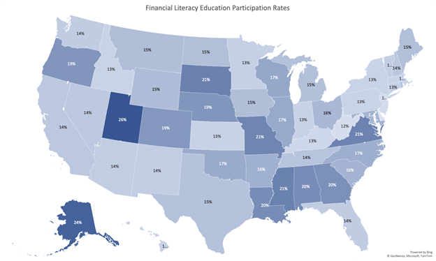 KentuckyFEC's tweet photo. Our second blog post is out! Do Kentuckians Participate in financial education? Learn about Kentucky's participation rate in financial education, as well as other state financial education policy here. #KFEC
https://t.co/X5YCvvwS3P https://t.co/ZaMS199WId