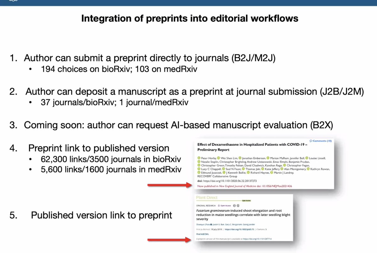 MsExCmAp's tweet photo. Integration of @biorxivpreprint and @medrxivpreprint with manuscript submission systems and other services can use @NISOInfo recommended practice Manuscript Exchange Common Approach @MsExCmAp #SSP2021 https://t.co/x6np2biFE1