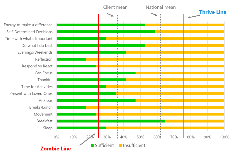 MOVEMENT-RX tweet media