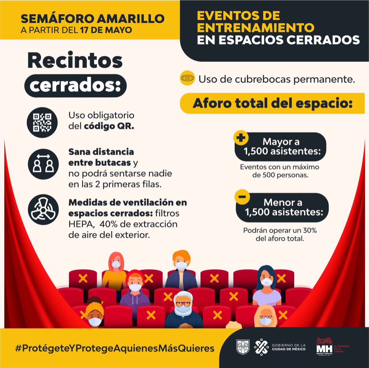 Dirección General de Obras tweet media