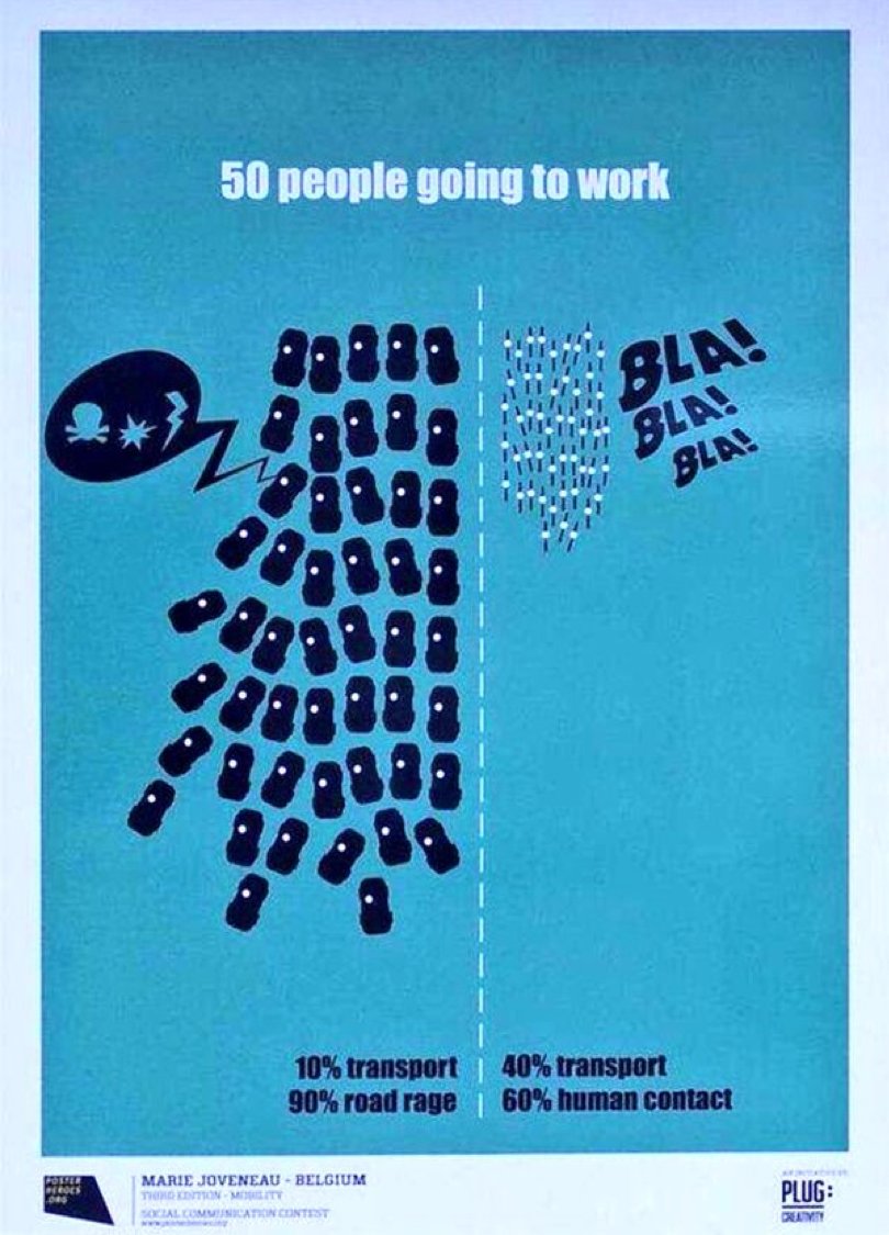 fietsprofessor's tweet photo. When applying standard traffic engineering language to discuss cycling we easily forget that it is radically different. 

Case in point: 'cycling congestion' https://t.co/71OhP343wo