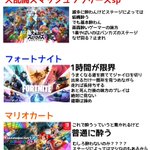 プレイするには酔い止め必須!？画面酔いしやすいゲームたち!