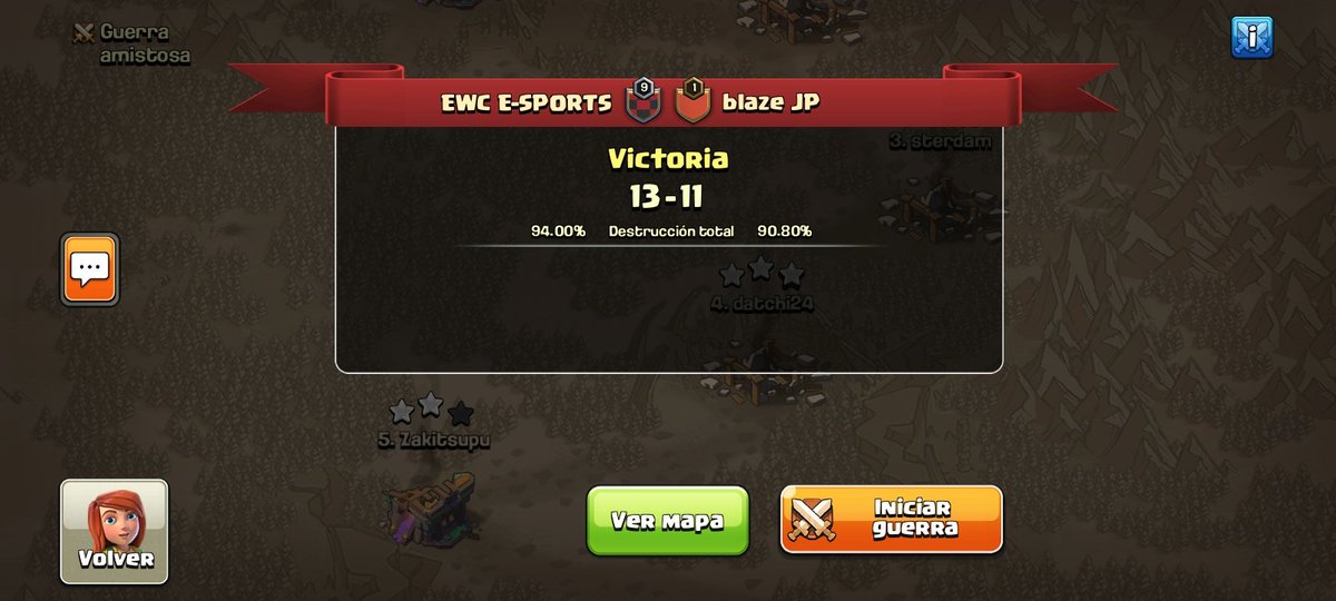 Los chicos aún la siguen rompiendo y levantando expectativas 
Ahora ganando a blaze jp para clasificar al torneo fuego 
<a href="/shioNwu/">shioN🔥</a> <a href="/TorneodeFuego/">Torneo De Fuego🏆🔥</a> <a href="/Sockers_/">Sockers SU</a> <a href="/EliteWarClub/">EliteWar CLUB 🕹🎮</a>