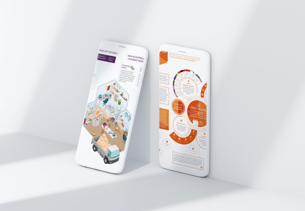 WondDesign's tweet image. We visualised these four standout designs.
See the full project here: General Electric Idea Works Infographic Series. ▸ lttr.ai/g3it
#Infographics #graphicdesign #SolveComplexProblems #AwesomeContent