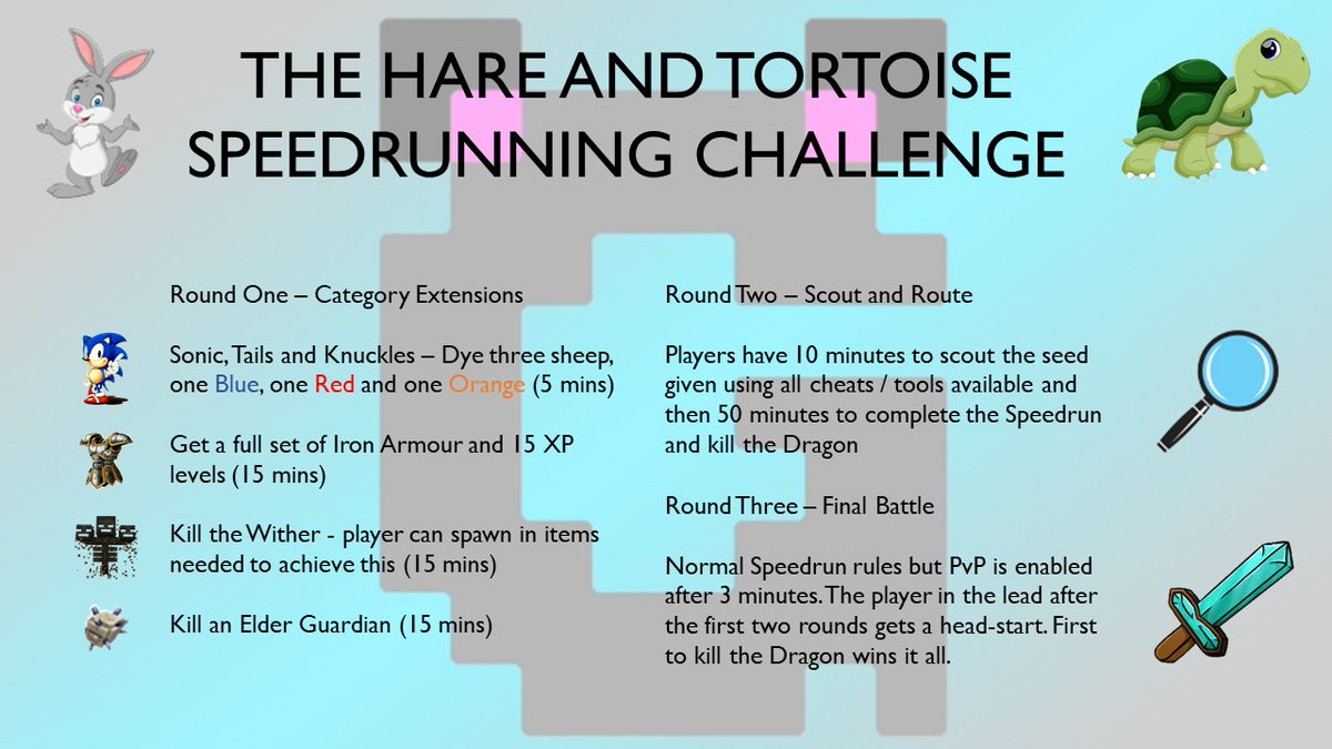 Gabezillia's tweet photo. Speedrunning challenge happening in like ten minutes!
https://t.co/RG1iwrb0P4 https://t.co/uFyRxEs6Y1