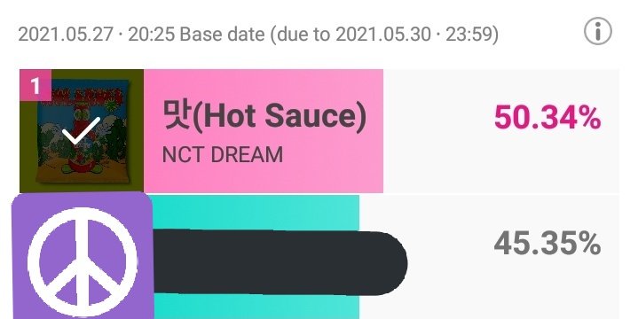 95BBIES's tweet photo. Vote for dream guys come on!! Let's do it fighting 💚💚and don't forget to stream the mv, thank you for your hard work💚
https://t.co/9ZrpXM1ldR https://t.co/nmiyvDYbpY
