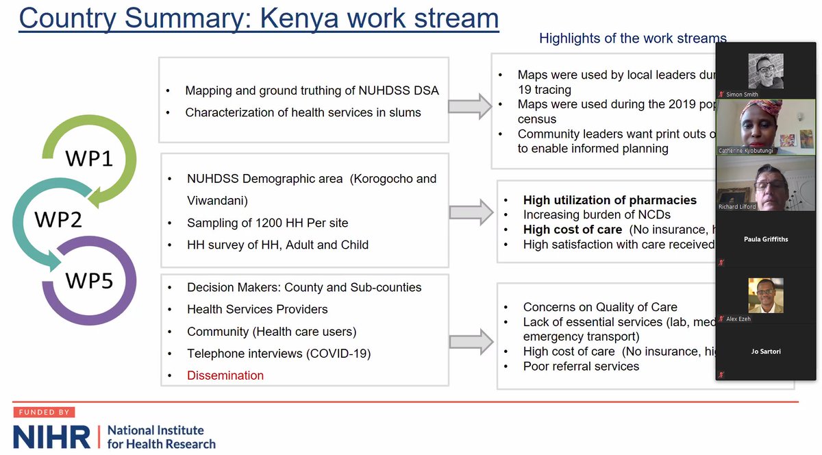 GHRUSlums (@ghruslums) on Twitter photo Today is an exciting day for our <a href="/NIHRglobal/">NIHR Global Health</a> Unit. We are holding our annual Scientific Advisory Group meeting. This year we are not face to face but meeting virtually. <a href="/CKyobutungi/">Dr. Catherine Kyobutungi Muzukulu wa Bityo</a> is chairing the first session - an open discussion to shape our next steps. #GlobalHealth Today is an exciting day for our <a href="/NIHRglobal/">NIHR Global Health</a> Unit. We are holding our annual Scientific Advisory Group meeting. This year we are not face to face but meeting virtually. <a href="/CKyobutungi/">Dr. Catherine Kyobutungi Muzukulu wa Bityo</a> is chairing the first session - an open discussion to shape our next steps. #GlobalHealth