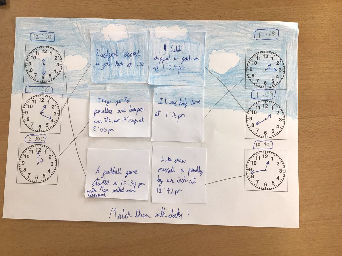 StrettonStMatts's tweet photo. Year 4 have been busy creating football games with a time element. #SSM #SSMYear4 #SSMMaths #SFWGameOn @SchoolsFootball https://t.co/bNadnZrrIC