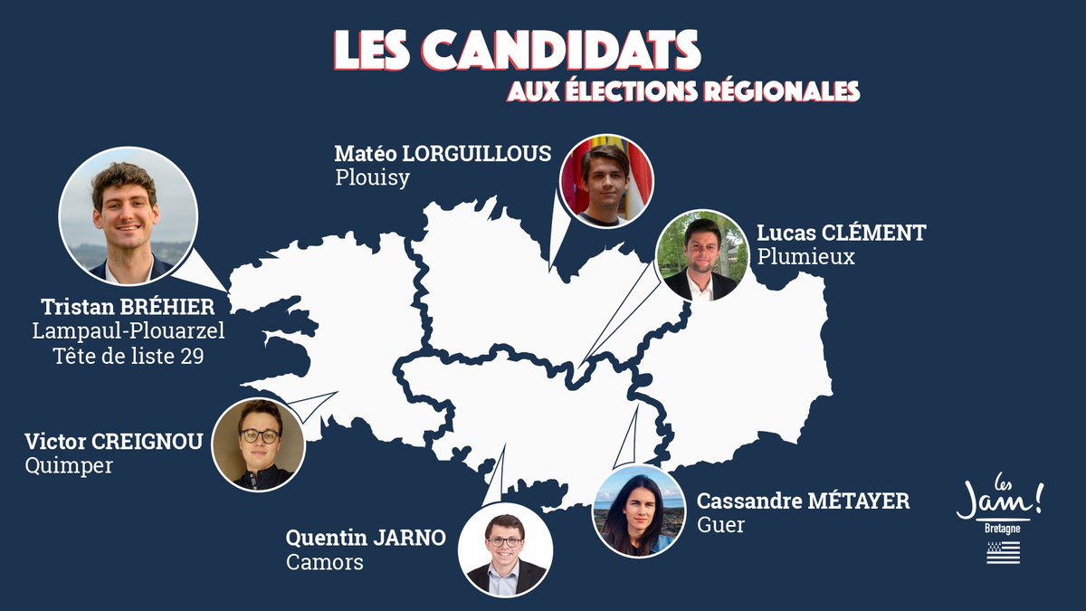 JeunesMacronBZH's tweet photo. ⚪️⚫️ Nous sommes fiers de présenter 6 candidats sur les listes @NouslaBretagne pour les élections de juin.

Une reconnaissance de l’engagement de la jeunesse, dans tous les pays bretons 💪 

🚌 Maintenant en campagne, pour la Bretagne, derrière @ThierryBurlot !

#Régionales2021 https://t.co/Wxivt2DIzx