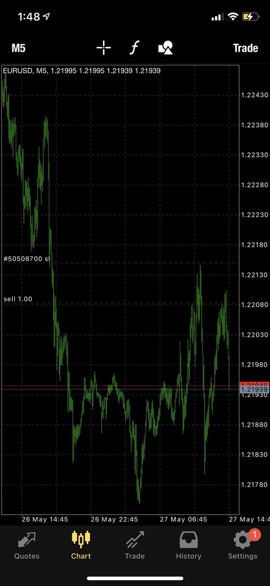 pipkid_fx's tweet image. Nyo 👀