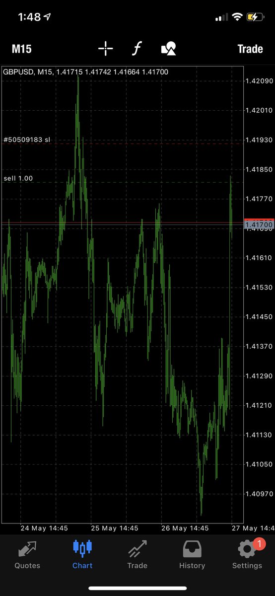 pipkid_fx's tweet image. Nyo 👀