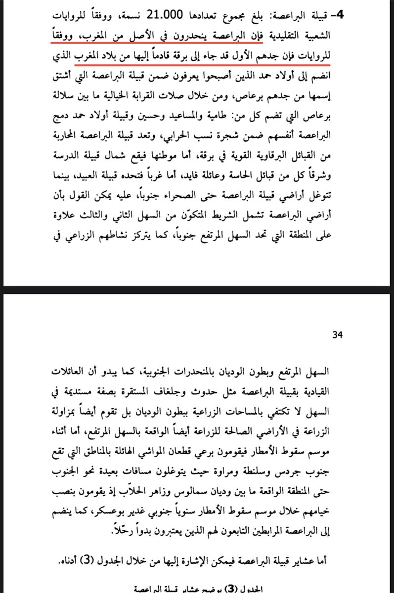 LibyaDiscover's tweet photo. قبيلة البراعصة في ليبيا في الأصل من المغرب 🇲🇦 

الكتاب: القبائل البرقاوية وتفريعاتها ، من تأليف ايفانز برتشارد https://t.co/beGL79bd1U