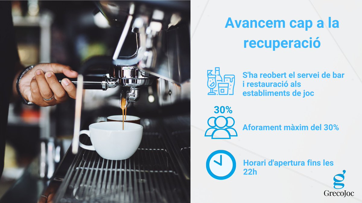Molt contents que el nostre sector segueixi donant petites passes cap a la plena recuperació de l'activitat amb els últims alleujaments de les restriccions.