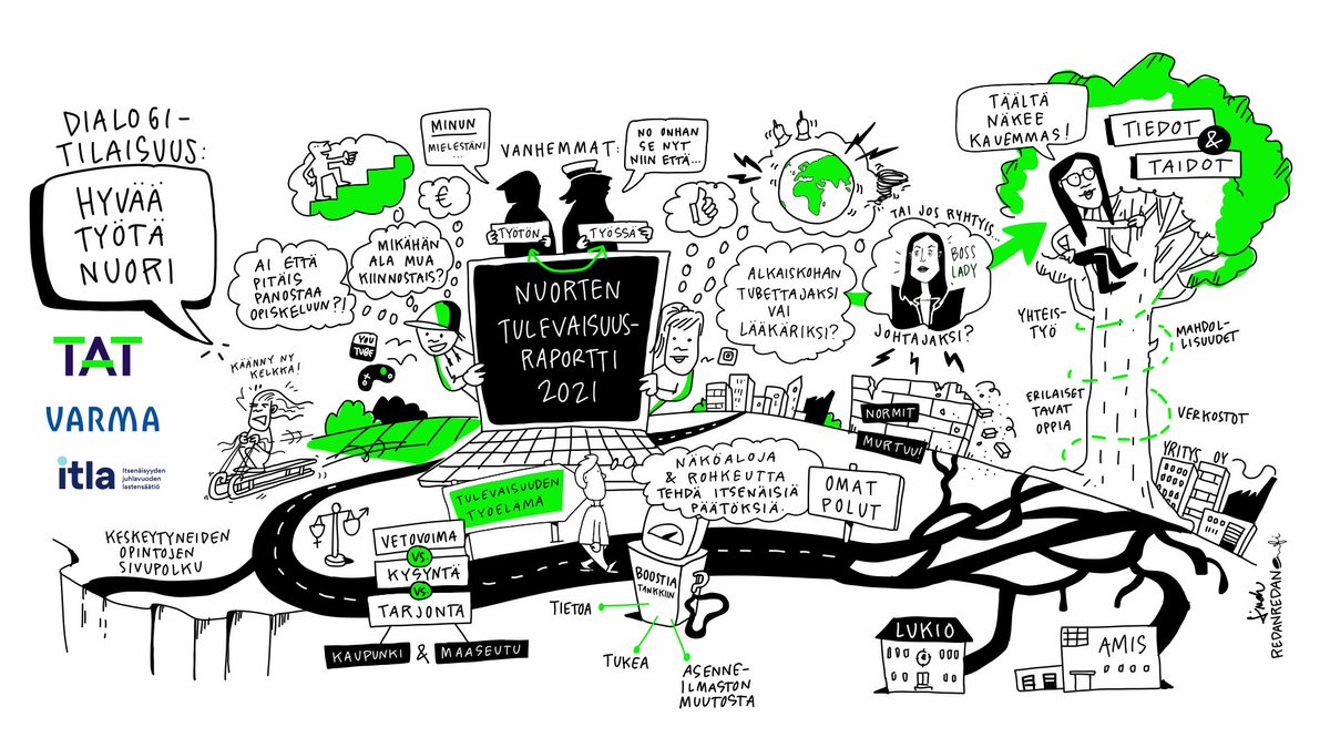 saurau's tweet photo. Livekuvitin pari @TATtalks in #hyväätyötänuori-keskustelutilaisuutta aiheena nuorten työelämä ja tulevaisuus. Keskustelu käytiin Erätauko-menetelmällä, fasilitaattorina toimi @annikkirokk. Kuvat ja ajatuksia #Redanredan-blogissa: https://t.co/h0HQzCkRlV https://t.co/zcjRWEbj5V