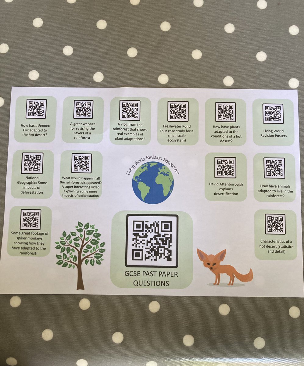 Ewan_1999's tweet photo. First draft of a potential revision resource for GCSE Living World. Not quite refined but the concept is there! 🌏Going to see if it is helpful for my current year 10 class after half term... #edutwitter #geographyteacher https://t.co/QbXp3x7vrN